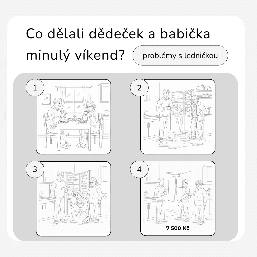 New format of the A2 exam for permanent residence – speaking, task 3, monologue.