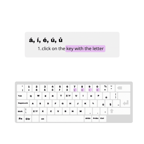 Jak na české klávesnici napsat dlouhé samohlásky či vokály (dlouhé a, dlouhé e, dlouhé i, dlouhé i, dlouhé ypsilon, dlouhé u).